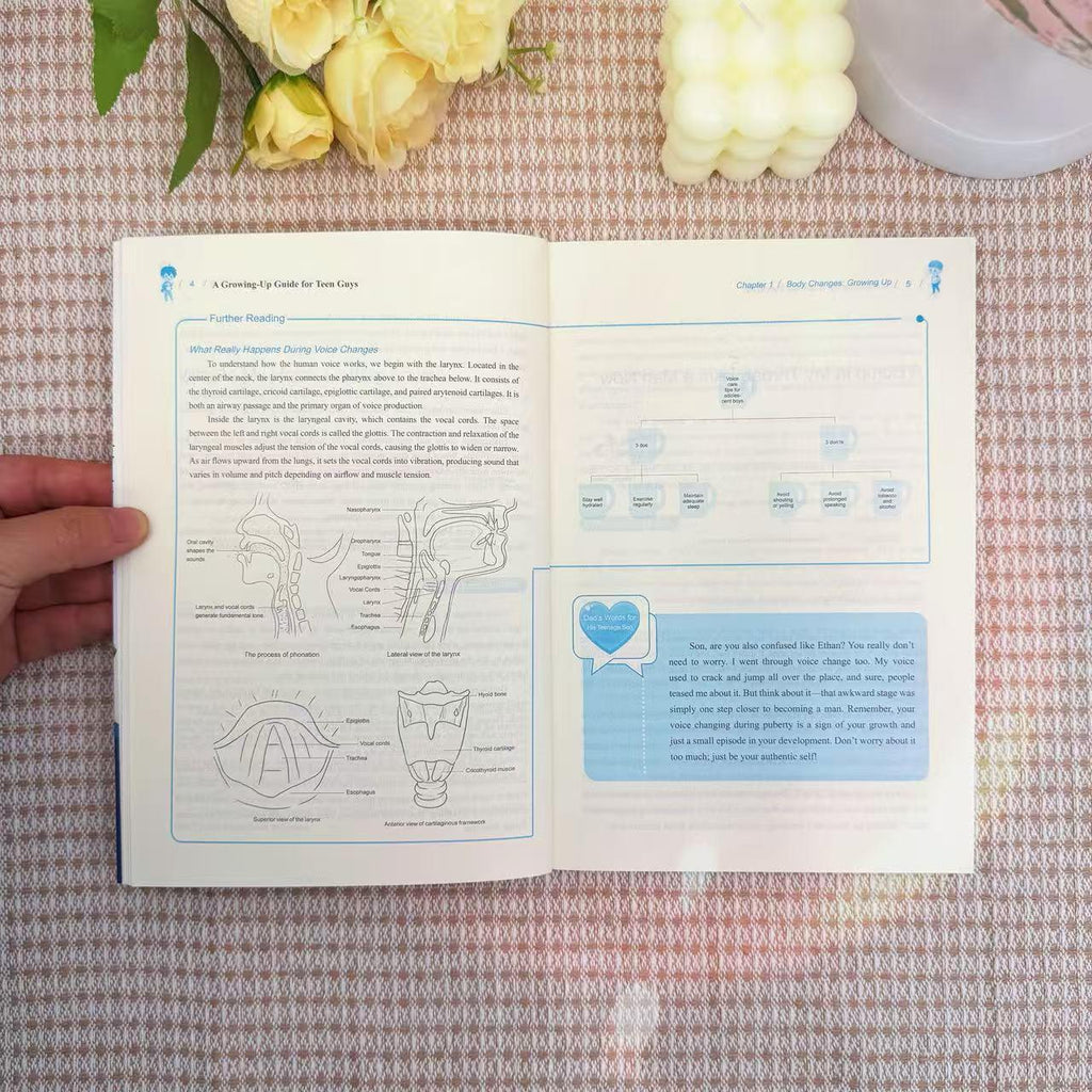Empower Your Teen | The Complete Bedside Guide to Pubertyand Emotional Health|Bedside Books for Teen Boys and Girls
